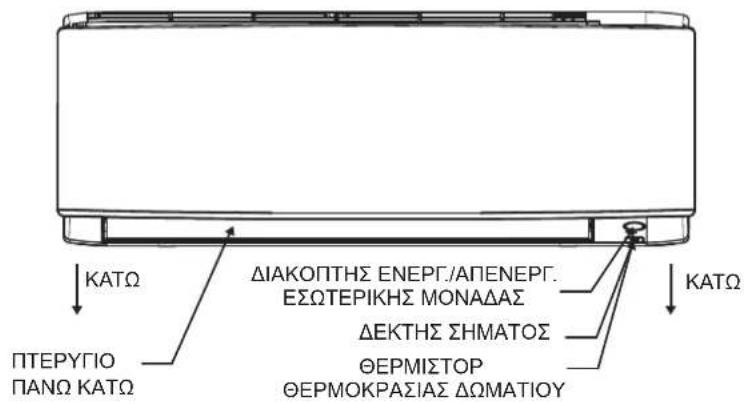 DAIKIN FTXC50BV1B - ΔΙΑΣΤΑΣΕΙΣ - 2