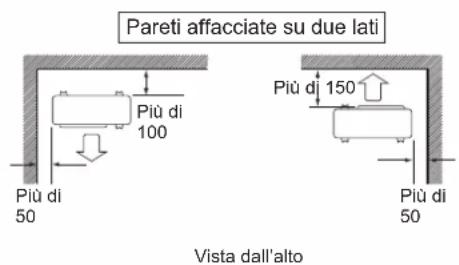 DAIKIN FTXC50BV1B - INSTALLAZIONE DELL'UNITÀ ESTERNA - 2