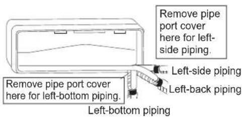 DAIKIN FTXC50BV1B - Left-side, left-back, or left-bottom piping - 1