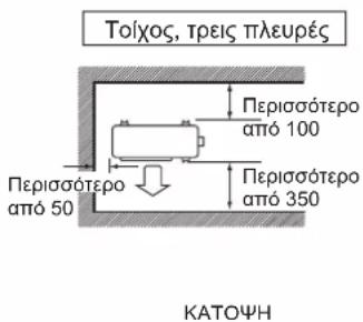 DAIKIN FTXC50BV1B - ΕΓΚΑΤΑΣΤΑΣΗ ΕΞΩΤΕΡΙΚΗΣ ΜΟΝΑΔΑΣ - 6