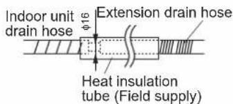 DAIKIN FTXC50BV1B - DRAIN PIPING - 4