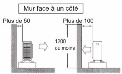 DAIKIN FTXC50BV1B - INSTALLATION DE L'UNITÉ EXTÉRIEURE - 1