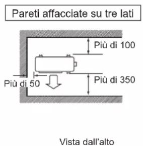 DAIKIN FTXC50BV1B - INSTALLAZIONE DELL'UNITÀ ESTERNA - 6