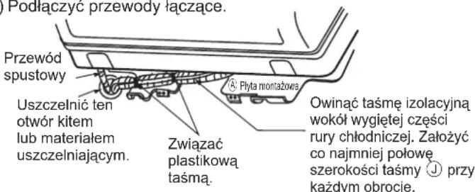 DAIKIN FTXC50BV1B - Pozycja mocowania przewodu spustowego - 2