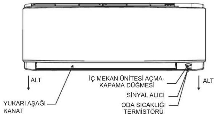 DAIKIN FTXC50BV1B - ÇERÇEVEÇİZGİ BOYUTU - 2