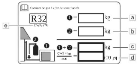 DAIKIN FTXC50BV1B - IMPORTANT - 1