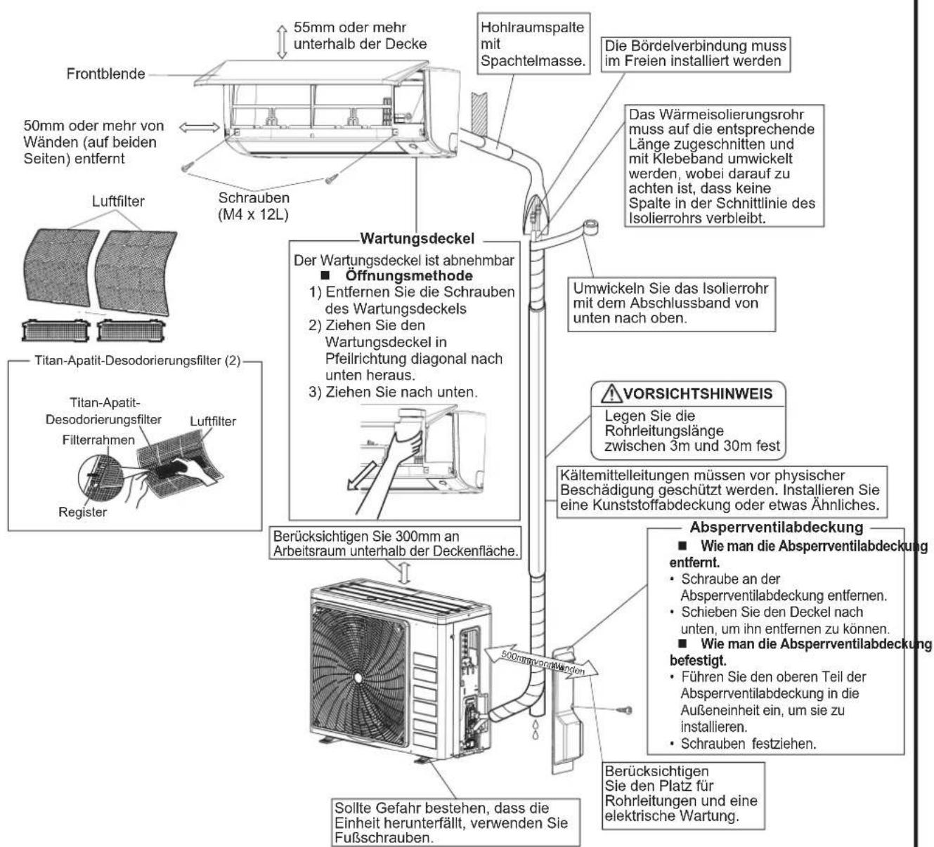 DAIKIN FTXC50BV1B - VORSICHTSHINWEIS - 1