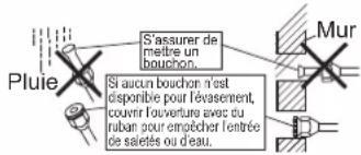DAIKIN FTXC50BV1B - PRÉCAUTIONS DE SÉCURITÉ - 2