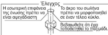 DAIKIN FTXC50BV1B - ΠΡΟΣΟΧΗ - 1
