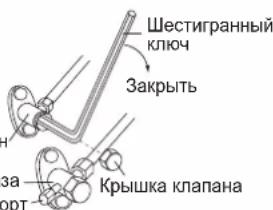 DAIKIN FTXC50BV1B - ОПЕРАЦИЯ ОТКАЧКИ - 1