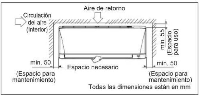DAIKIN FTXC50BV1B - Tubería lateral izquierda, trasera izquierda o inferior izquierda - 5