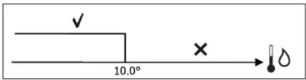 DAIKIN FWD10AAFN6V3 - LÓGICA - 3