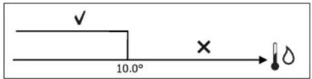 DAIKIN FWD10AAFN6V3 - LOGIKA - 3