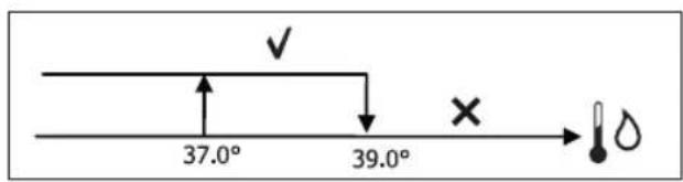 DAIKIN FWD16ACFN6V3 - CONSENSO DE AGUA - 1