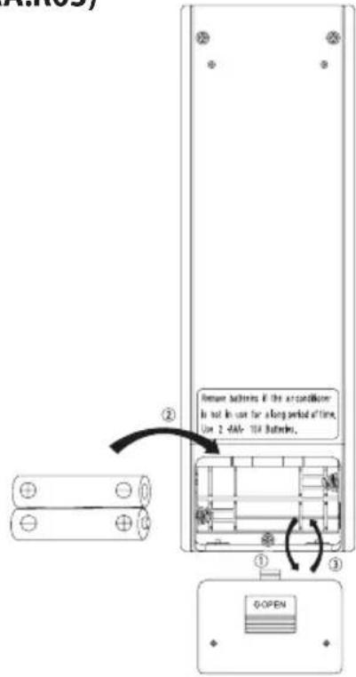 DAIKIN FTXK25AV1BS - 3