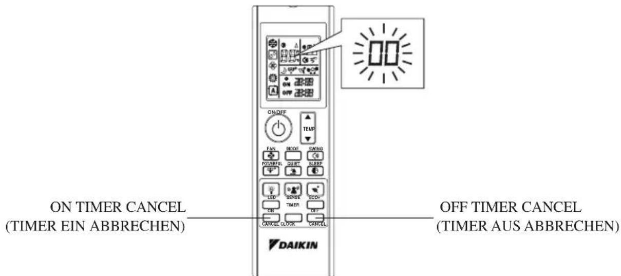 DAIKIN FTXK50AV1BS - FEHLERBEHANDLUNGÜBER DIE FERNBEDIENUNG - 1