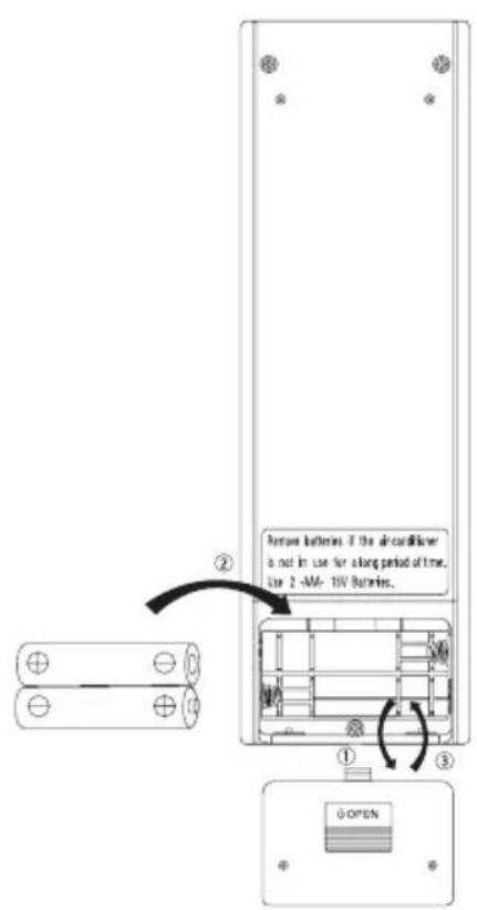 DAIKIN FTXK50AV1BS - 4j jaiil 8y - 2