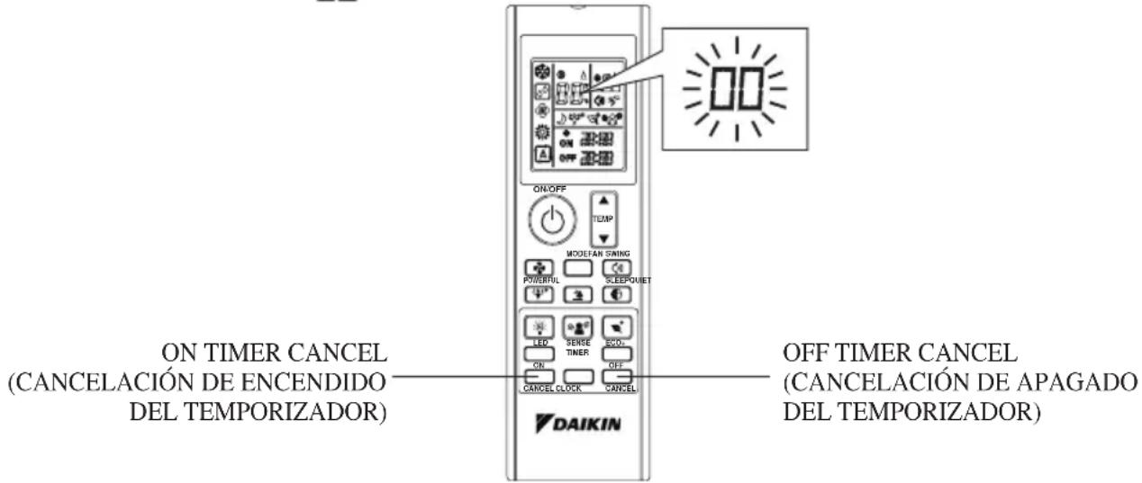 DAIKIN FTXK50AV1BS - DIAGNOSIS DE FALLA POR CONTROL REMOTO - 1