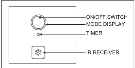 DAIKIN FTXC20BV1B - Warmtepompunit - 2