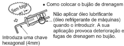 DAIKIN FTXC20BV1B - Posição de fixação da mangueira de drenagem - 4