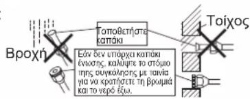 DAIKIN FTXC20BV1B - Επιλογή υλικών χαλκού και θερμομόνωσης - 2