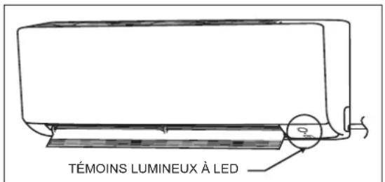 DAIKIN FTXC20BV1B - Module Pompe À Chaleur - 1