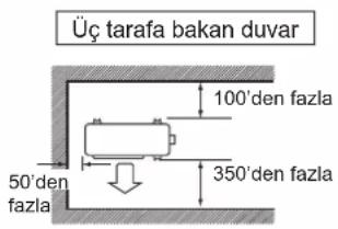 DAIKIN FTXC20BV1B - DIŞ MEKAN ÜNİTESİNİN MONTAJI - 6