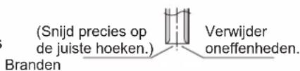 DAIKIN FTXC20BV1B - AFFAKKELEN VAN DE BUISEINDE - 1
