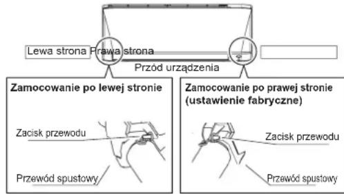 DAIKIN FTXC20BV1B - Pozycja mocowania przewodu spustowego - 1