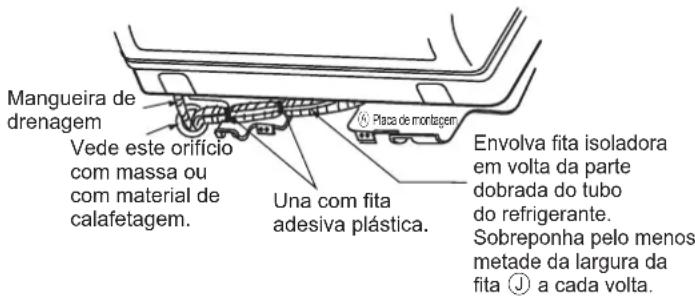 DAIKIN FTXC20BV1B - Posição de fixação da mangueira de drenagem - 2