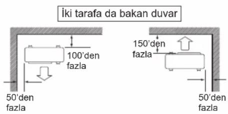 DAIKIN FTXC20BV1B - DIŞ MEKAN ÜNİTESİNİN MONTAJI - 2