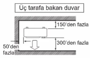 DAIKIN FTXC20BV1B - DIŞ MEKAN ÜNİTESİNİN MONTAJI - 3