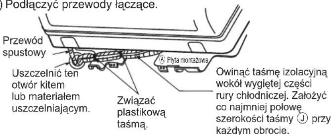 DAIKIN FTXC20BV1B - Pozycja mocowania przewodu spustowego - 2