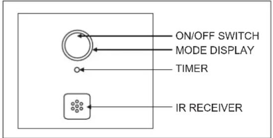 DAIKIN FTXC20BV1B - Moduł pompy ciepła - 2