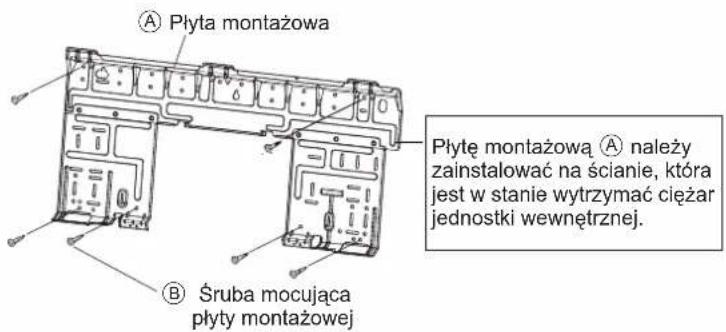 DAIKIN FTXC20BV1B - INSTALACJA PŁYTY MONTAŻOWEJ - 1