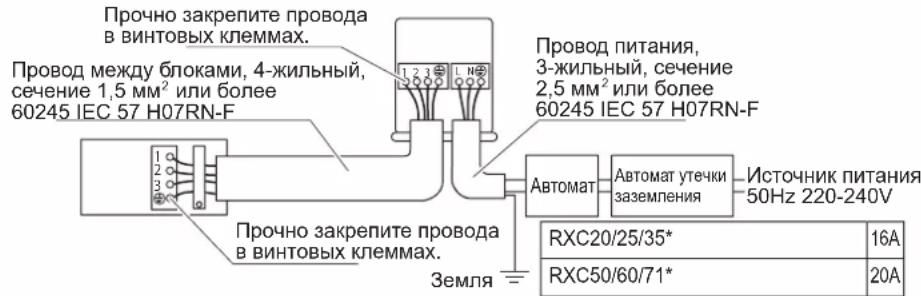 DAIKIN FTXC20BV1B - ПРЕДУПРЕЖДЕНИЕ - 1