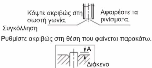 DAIKIN FTXC20BV1B - ΚΑΥΣΗ ΑΚΡΟΥ ΣΩΛΗΝΑ - 1