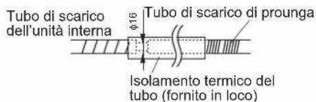 DAIKIN FTXC20BV1B - TUBO DI SCARICO - 4
