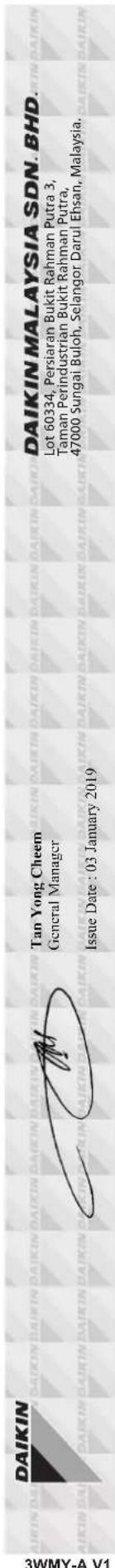 DAIKIN FTXC20BV1B - Used symbols:A - 1