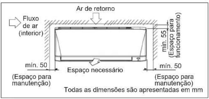 DAIKIN FTXC20BV1B - Tubagem do lado esquerdo, traseiro esquerdo ou inferior esquerdo - 3