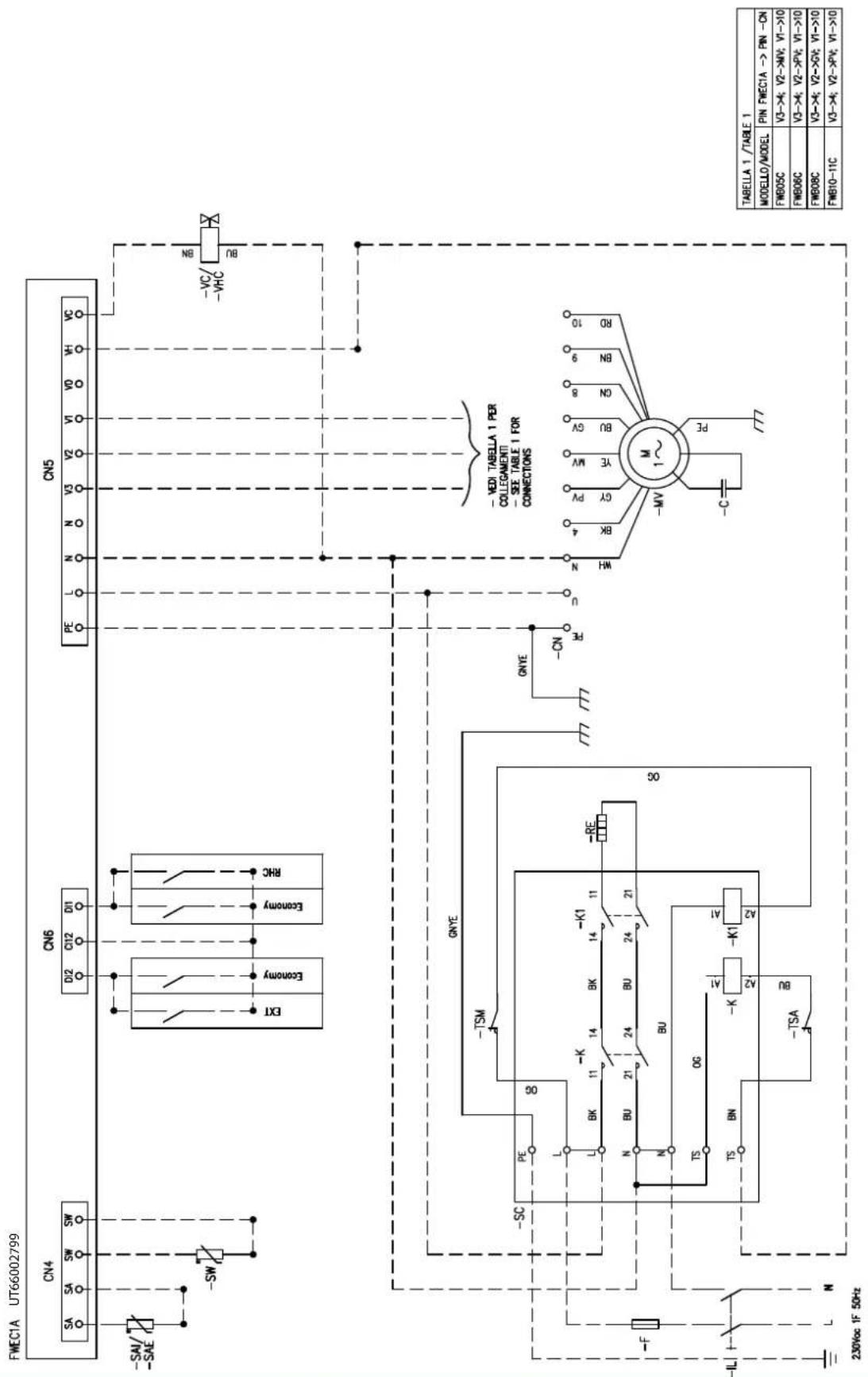 DAIKIN FWB08CAFN6V3 - Specific for schemes with FWECSAP control - 32