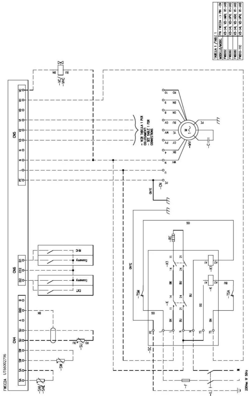 DAIKIN FWB08CAFN6V3 - Specific for schemes with FWECSAP control - 38
