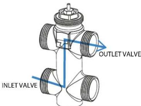 DAIKIN FWB08CAFN6V3 - DIMENSIONES - 4