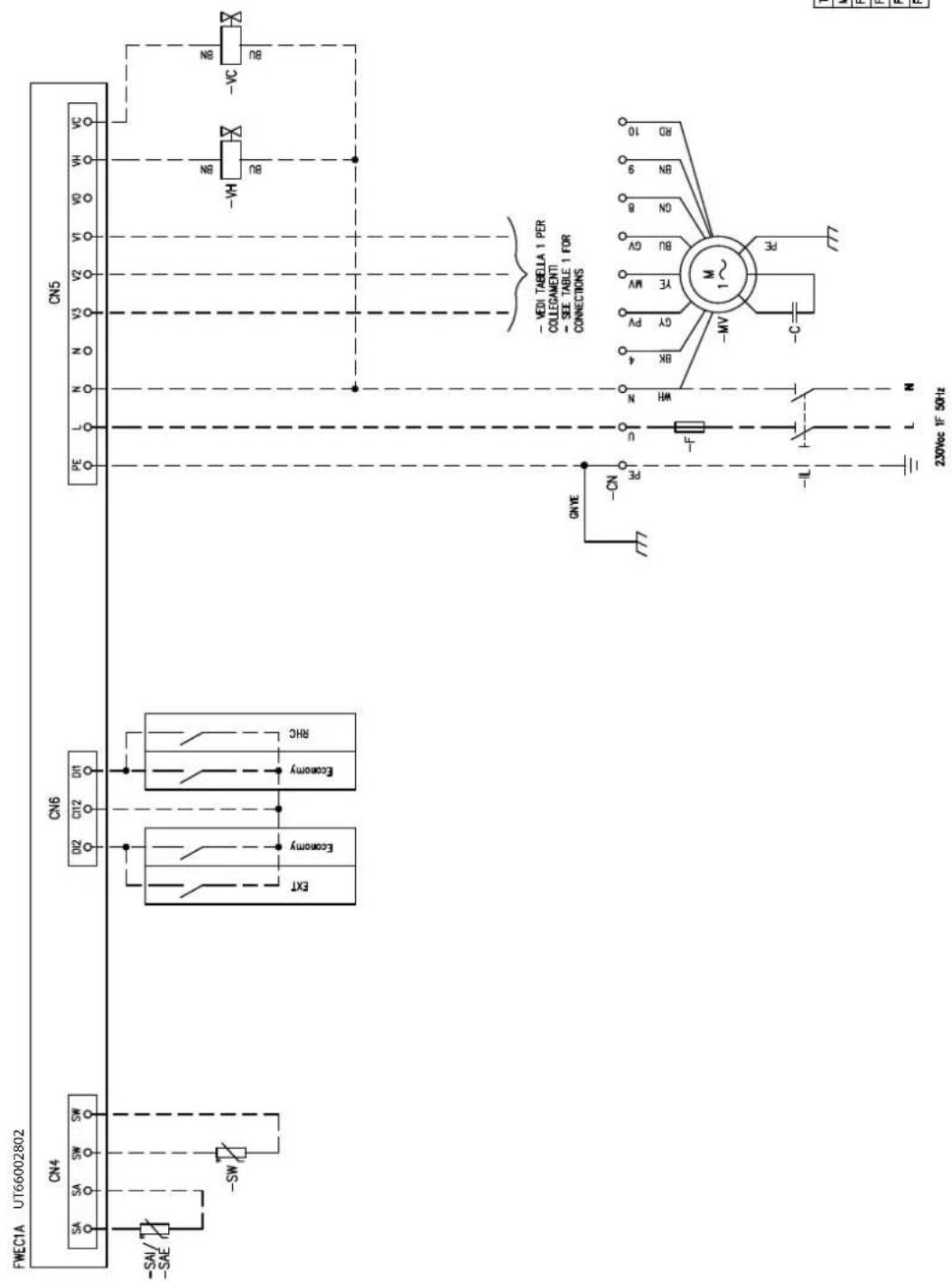 DAIKIN FWB08CAFN6V3 - Specific for schemes with FWECSAP control - 29