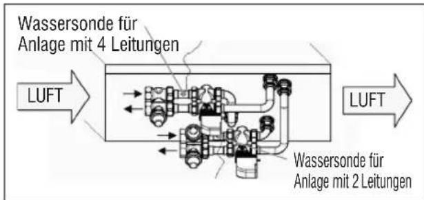 DAIKIN FWD12ACTN6V3 - FWD - 1