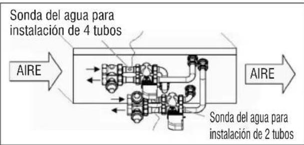 DAIKIN FWD12ACTN6V3 - FWD - 1