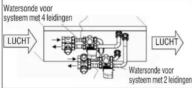 DAIKIN FWD12ACTN6V3 - FWD - 1