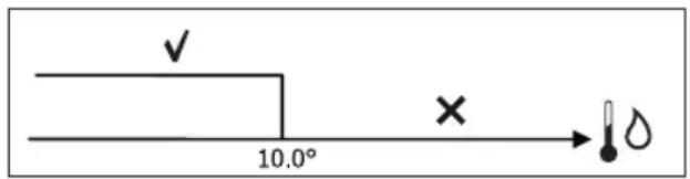 DAIKIN FWD12ACTN6V3 - PERMISSÉÀAGUA - 1