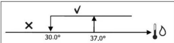 DAIKIN FWD12ACTN6V3 - WATER CONSENT - 2