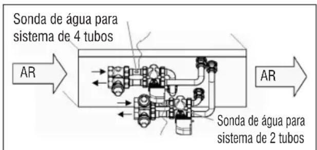 DAIKIN FWD12ACTN6V3 - FWD - 1